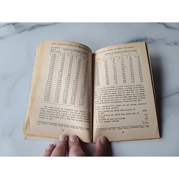 How to Get College Scholarships by Gene R. Hawes - pb - Picture 7 of 10